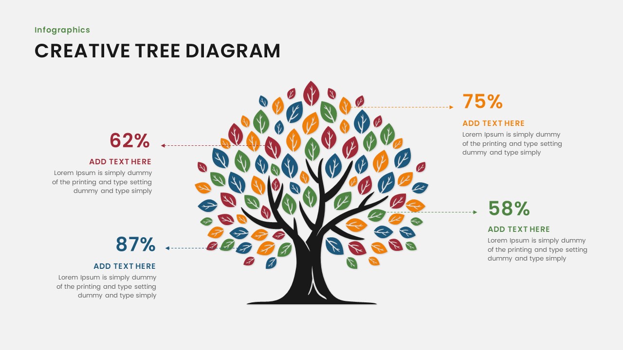 Creative Tree Diagram Template For PPT - SlideKit