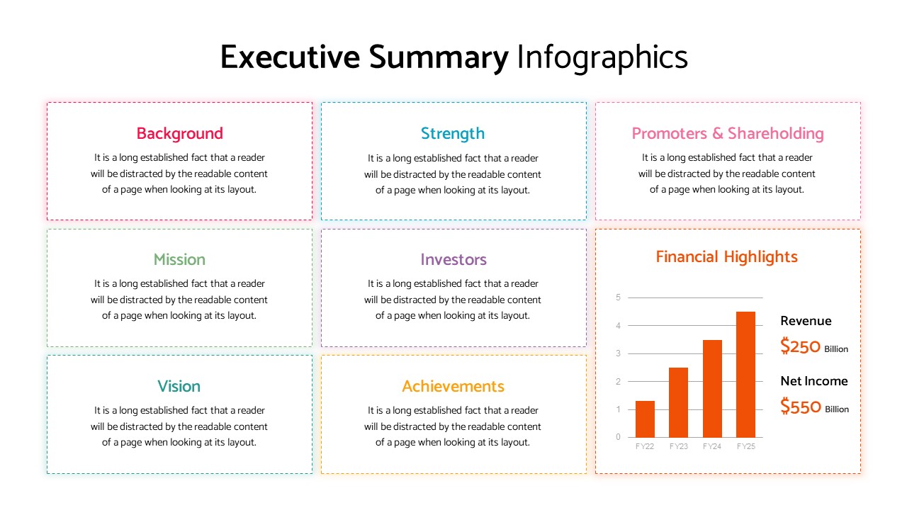 Editable Executive Summary Slide PowerPoint