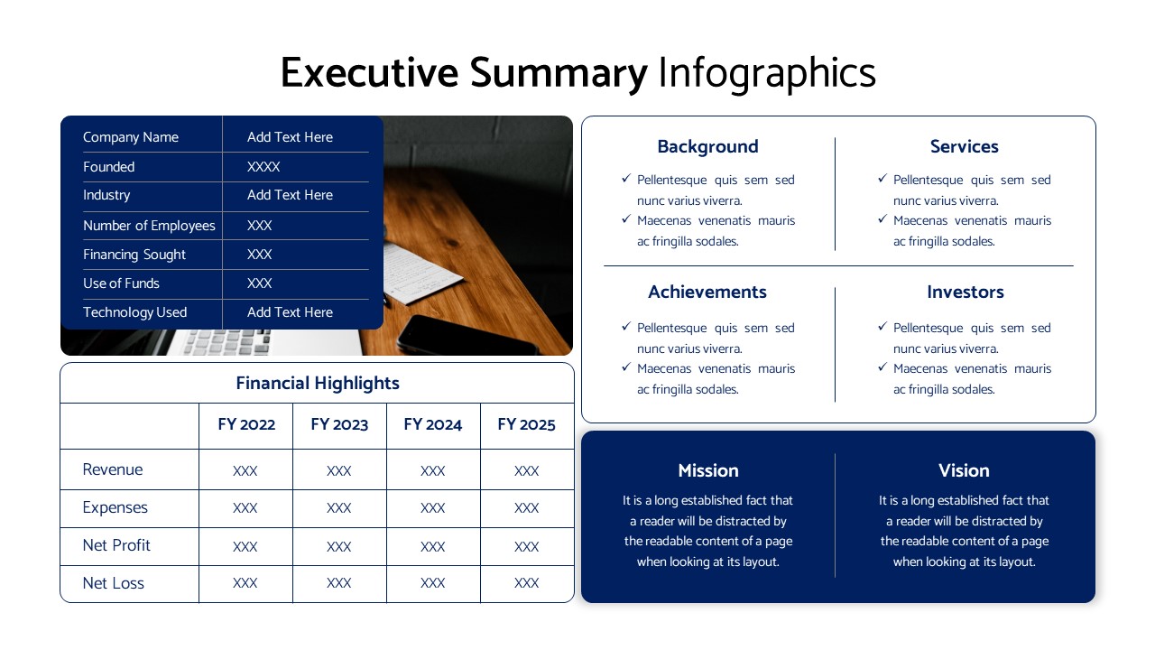 Editable Executive Summary Template Ppt