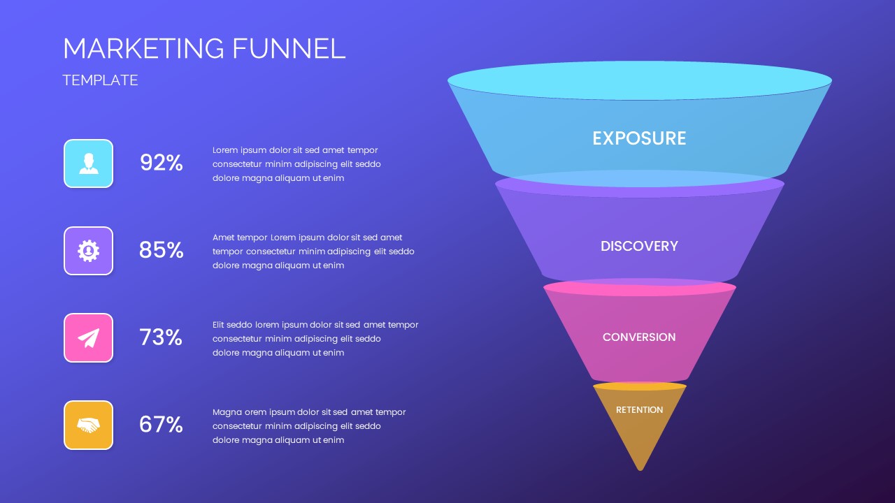 Editable Marketing Funnel For Ppt