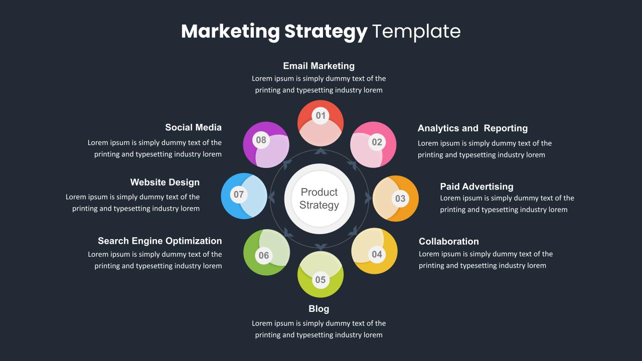 Marketing Strategy PowerPoint Presentation Template - SlideKit