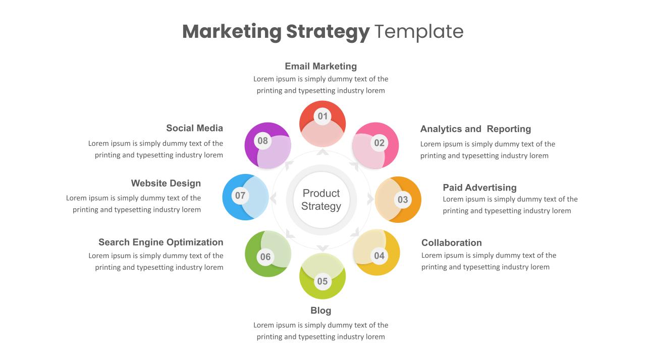 Marketing Plan PowerPoint Presentation Template