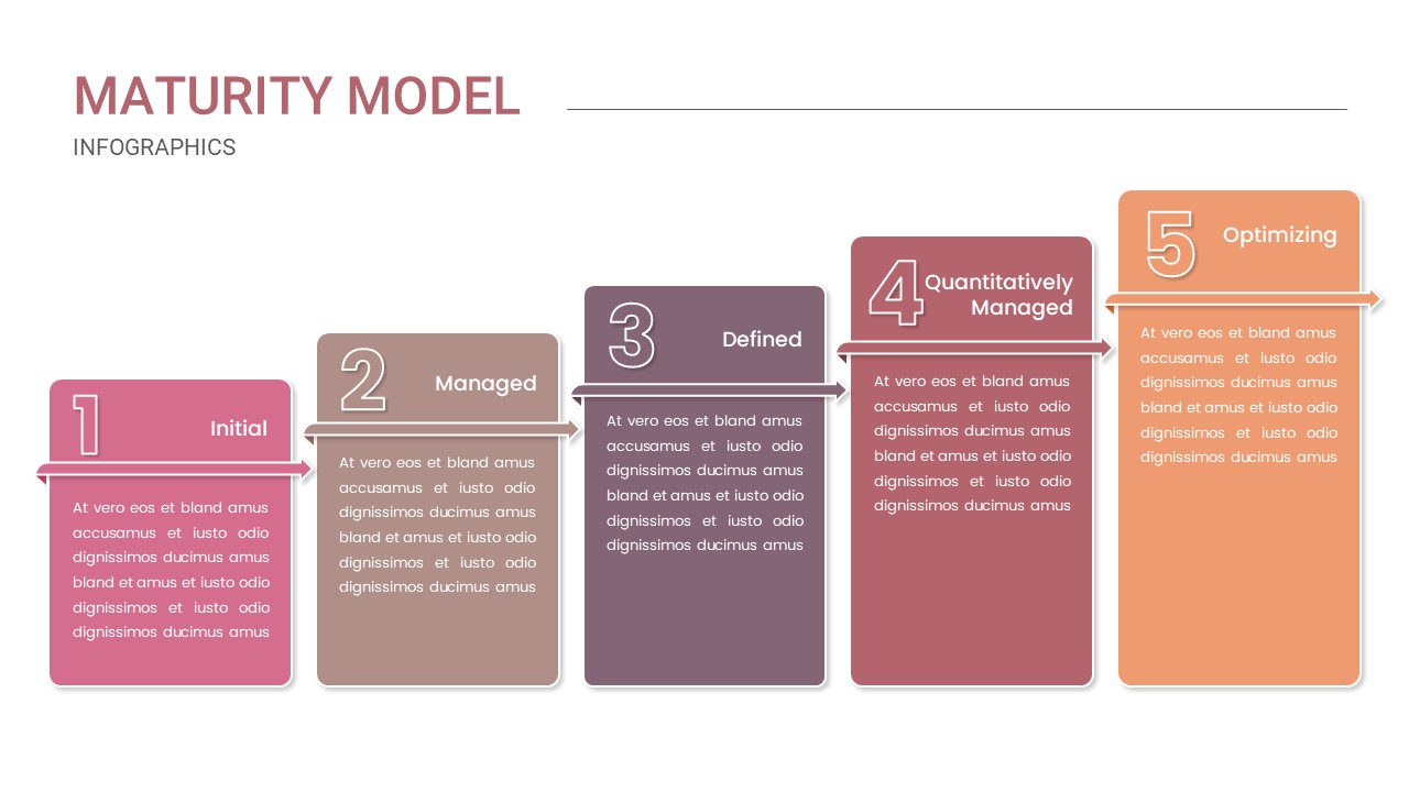 Maturity Model Powerpoint Template
