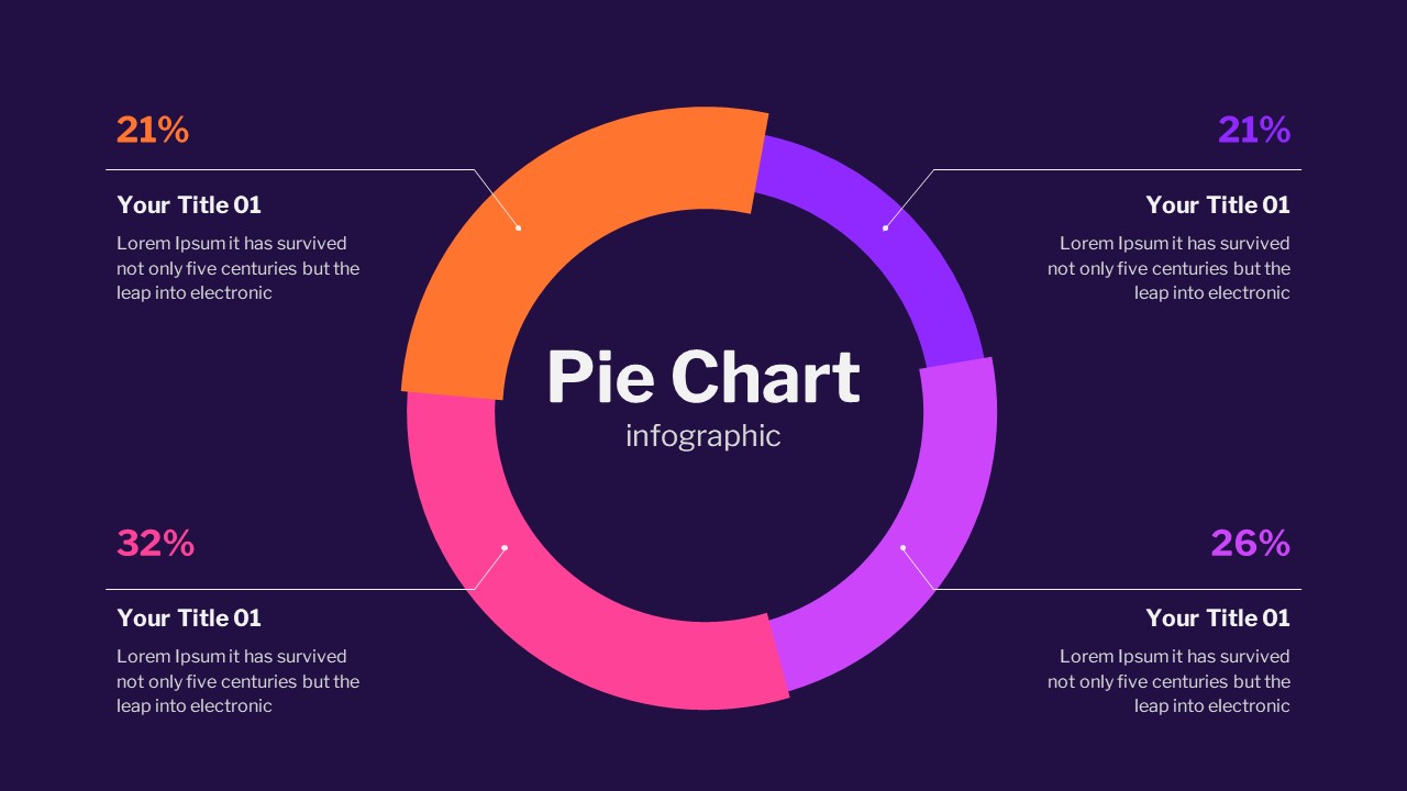 Pie Chart Design PowerPoint Template - SlideKit