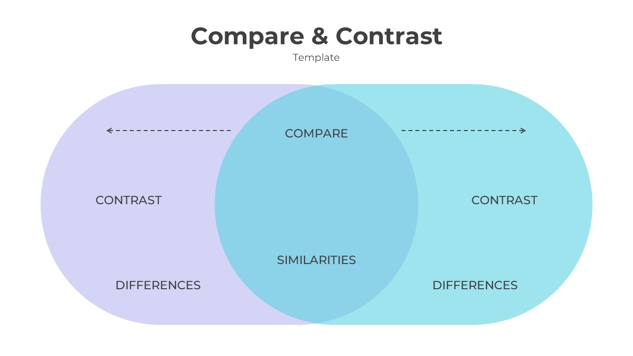 PowerPoint Presentation Template for Comparison