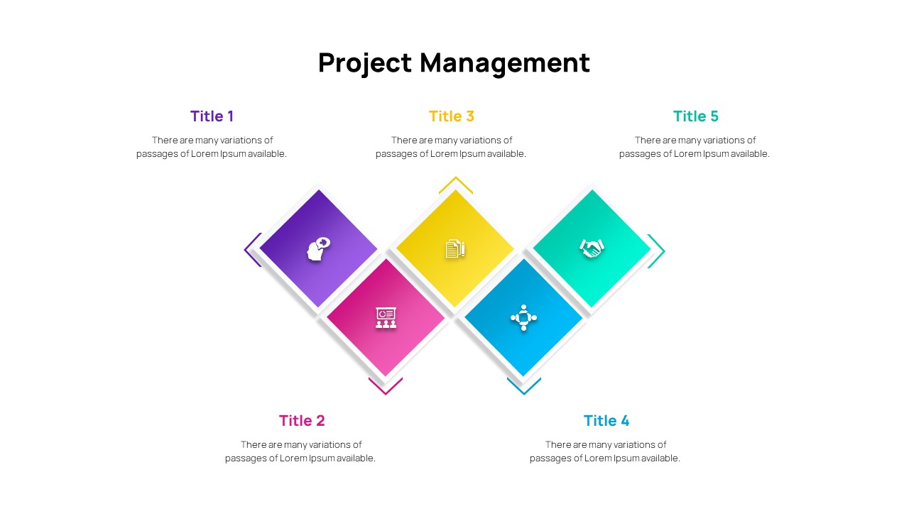 5 Step Project Management Presentation Ppt