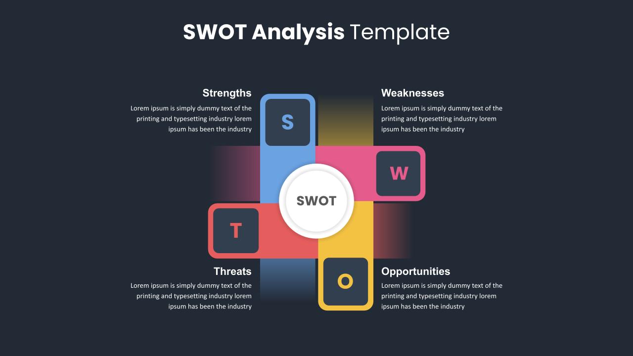 Editable PowerPoint SWOT Slide Template - SlideKit