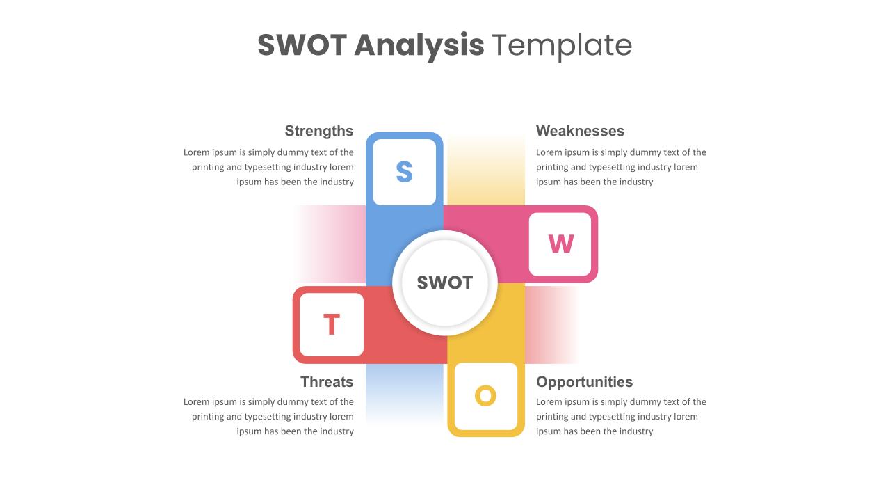 Editable PowerPoint SWOT Slide