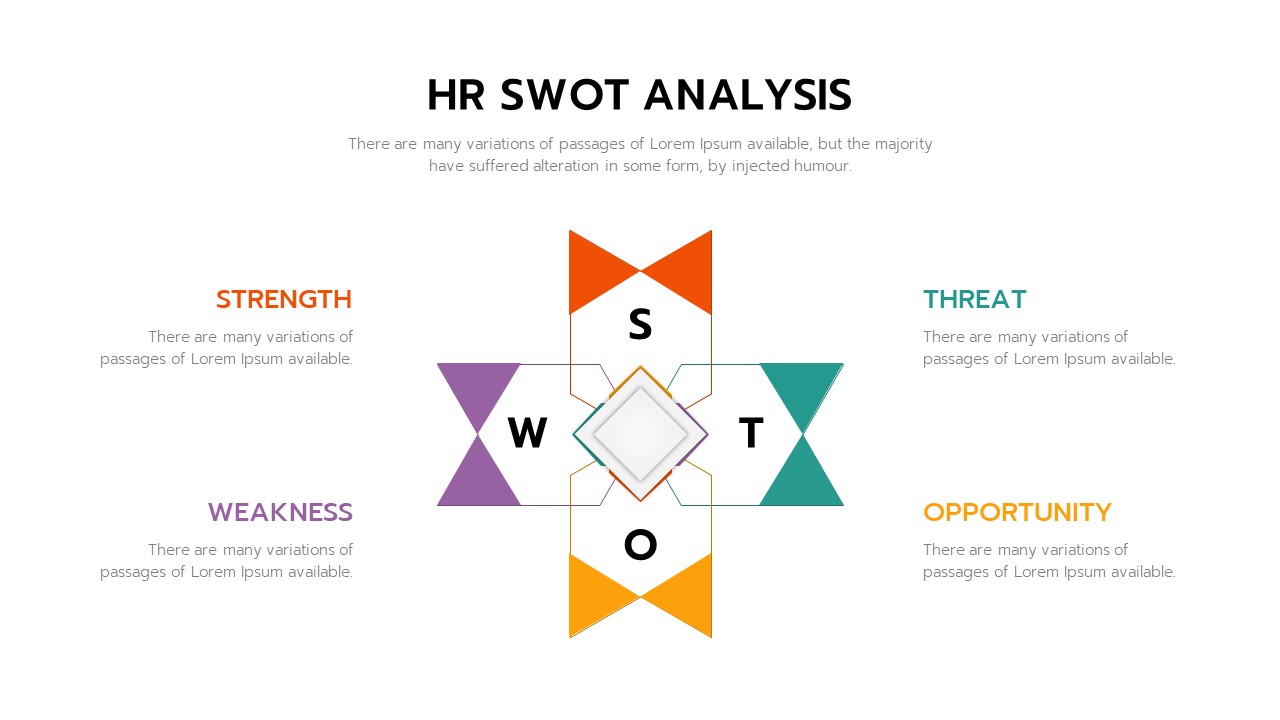 HR SWOT Analysis Template Power Point