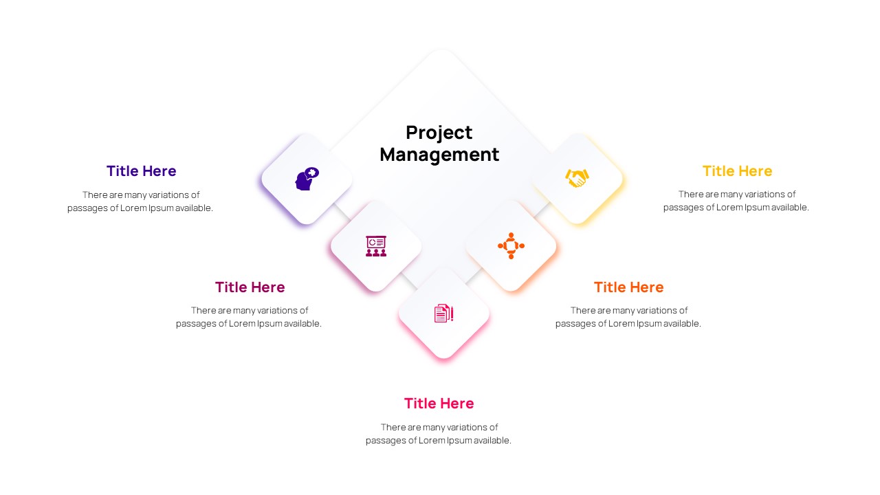 PowerPoint Template For Project Management