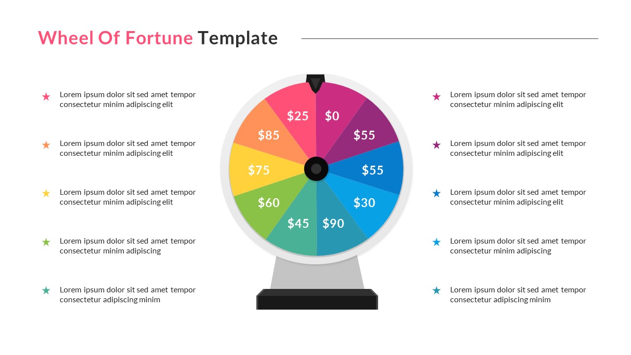 PowerPoint Wheel Of Fortune Game Template