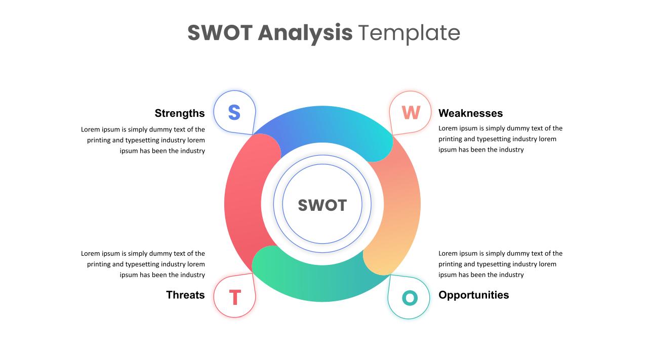 Simple SWOT Template PowerPoint