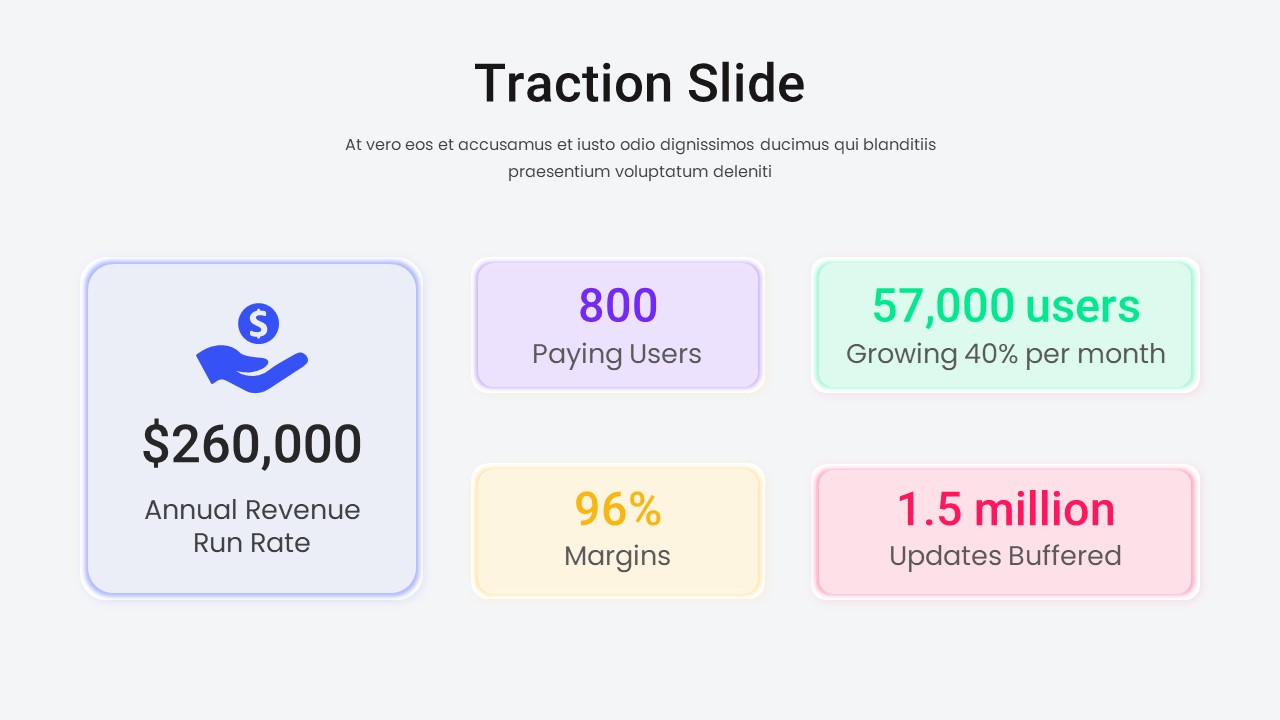 Traction Slide For PowerPoint Presentation