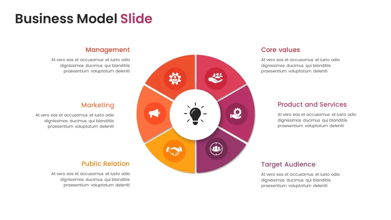 Business Model Slide Template SlideKit