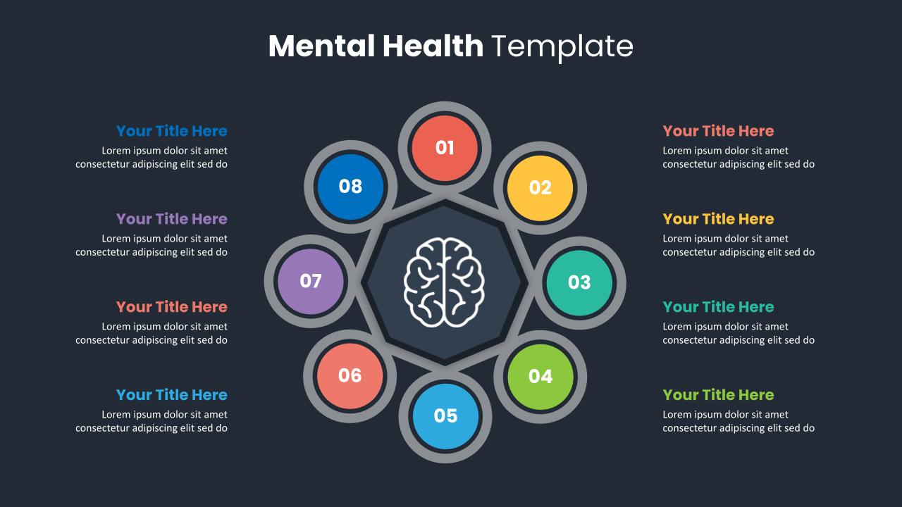 Mental Health Template For PowerPoint - SlideKit