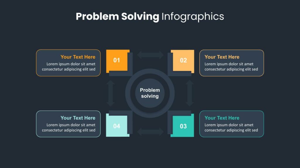 5d problem solving template