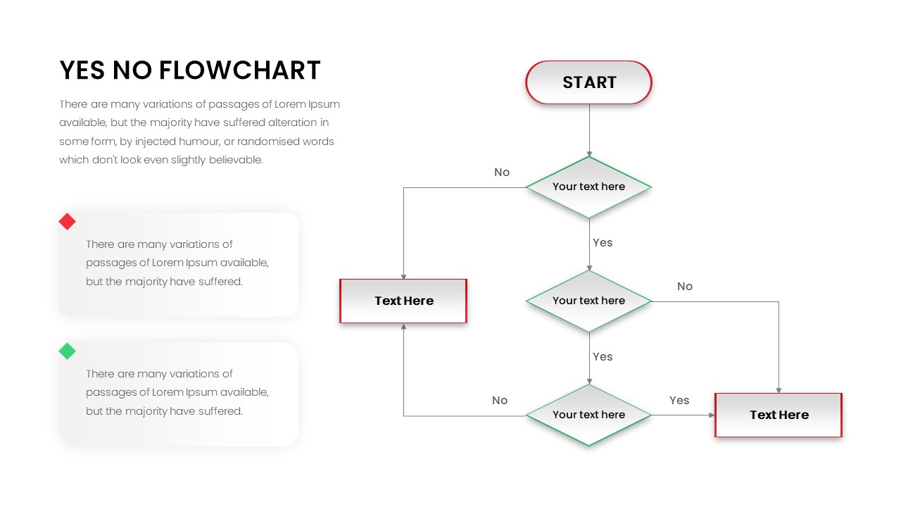 Simple Yes No Flow Chart PowerPoint Slide