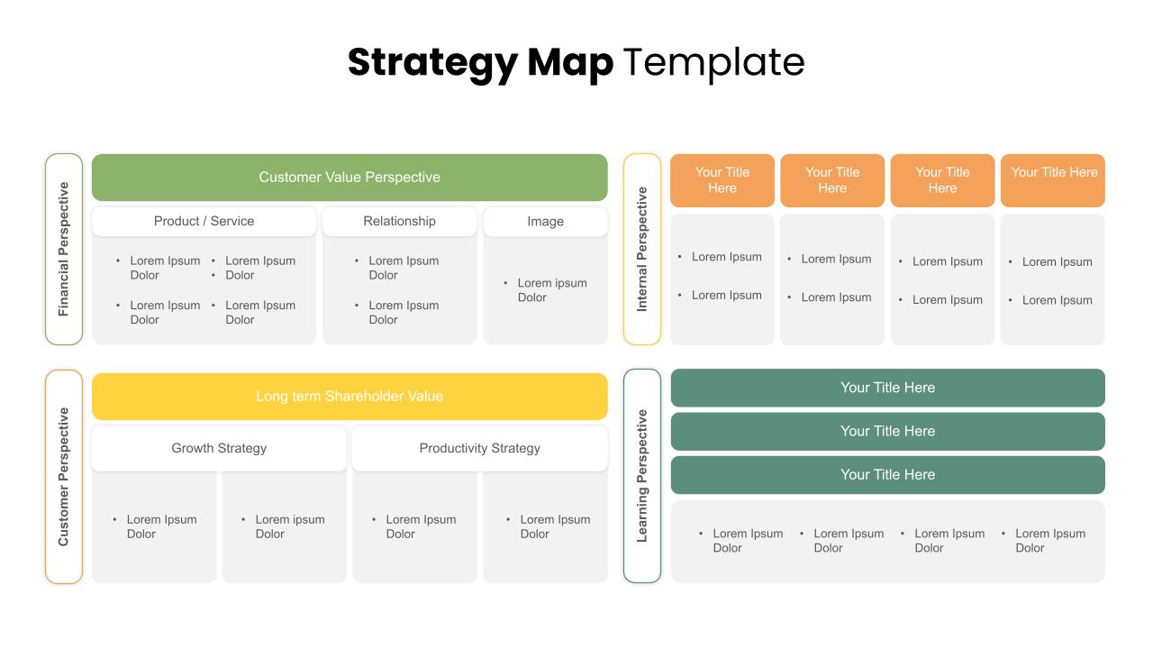 Best Strategy Map Ppt Template