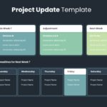 Project Progress Update Slide Template - SlideKit