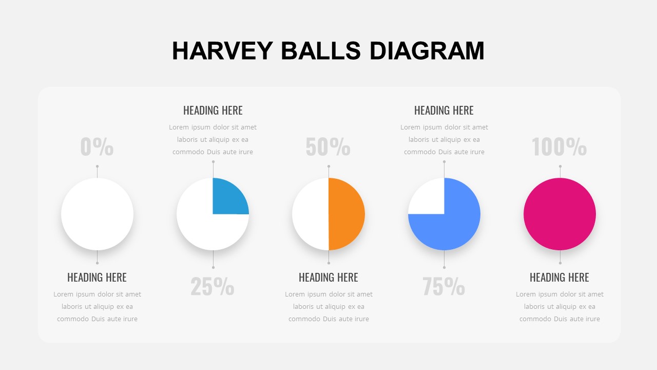 Harvey Balls Diagram Template For PowerPoint