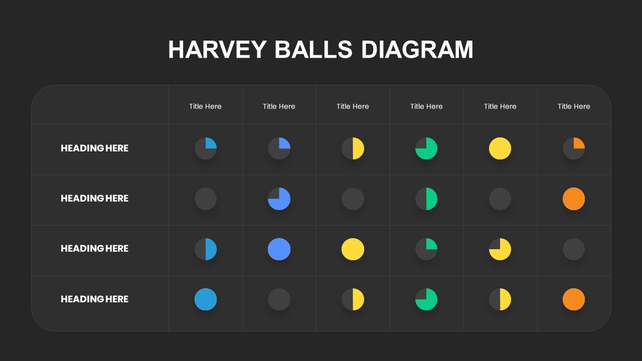 Harvey Balls Slide For PowerPoint - SlideKit