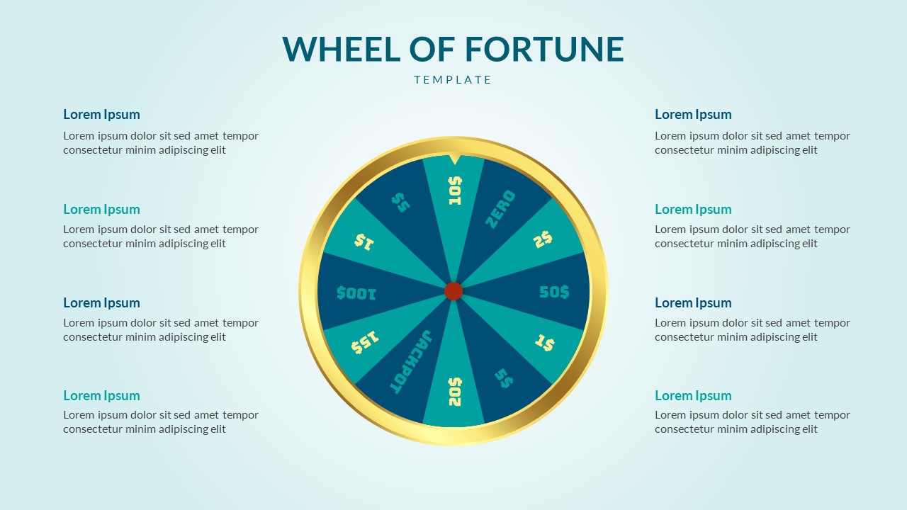 Interactive PPT Wheel of Fortune