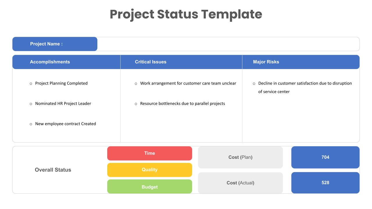 Project Status Update Template PPT