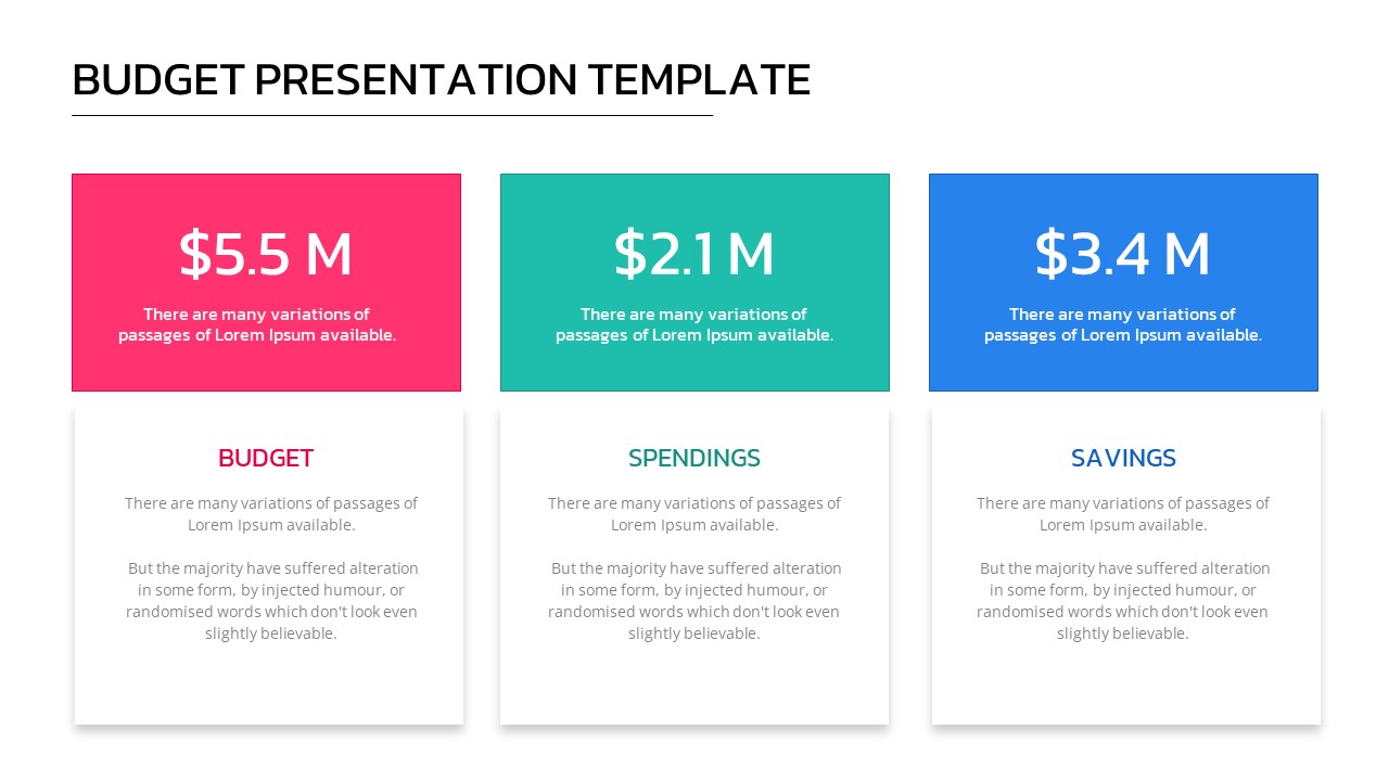 Budget Presentation Template SlideKit