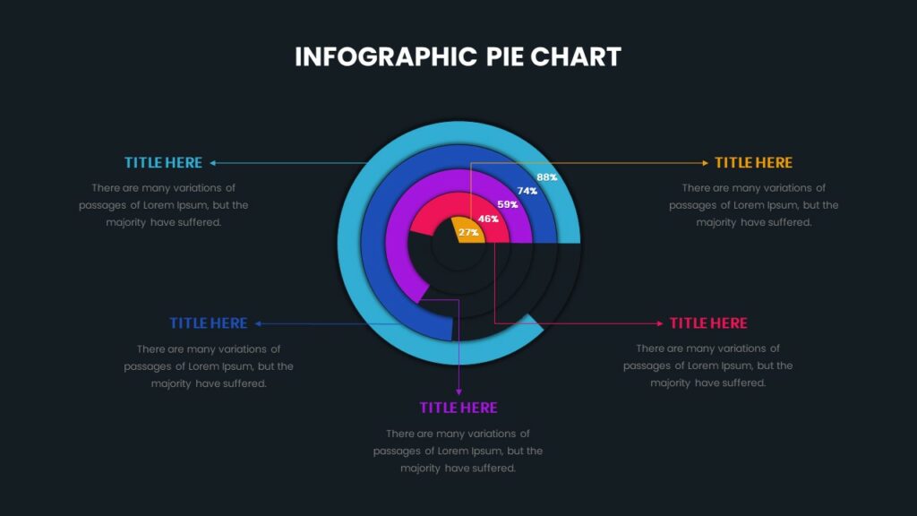 Editable Pie Chart Slides Template - SlideKit