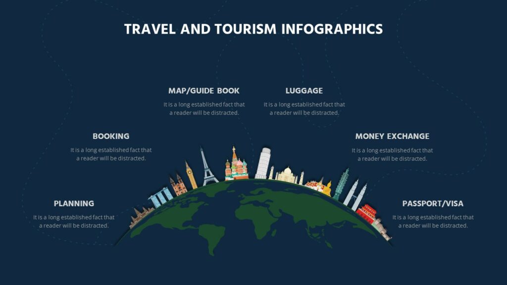 Travel And Tourism Presentation Template - SlideKit