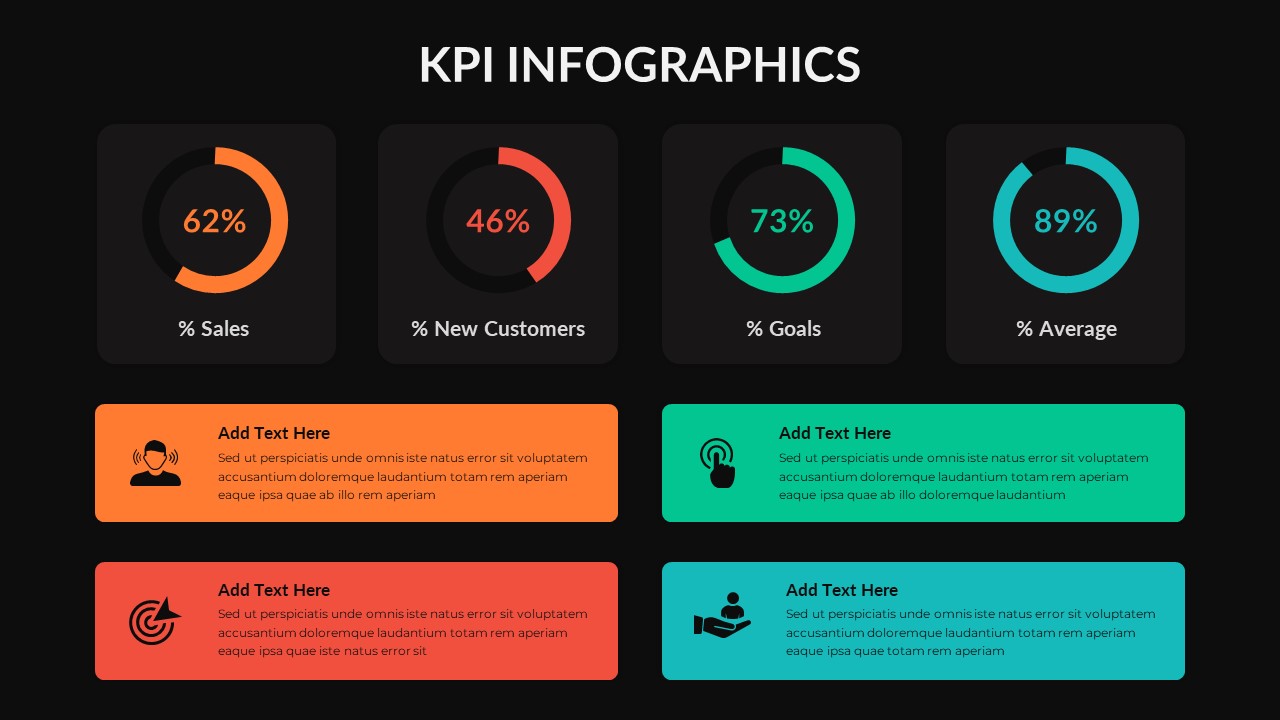 KPI Infographics Dashboard PowerPoint Slide Template - SlideKit