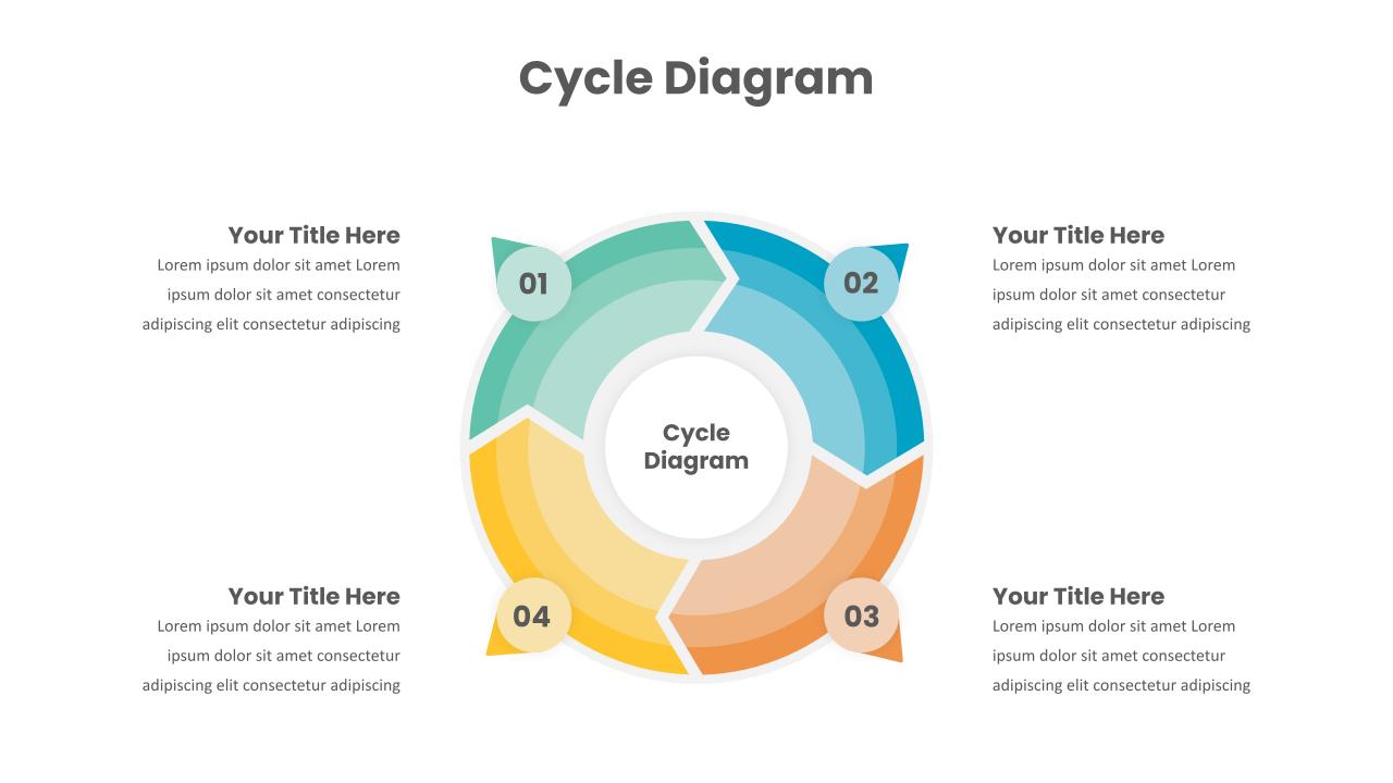 cycle diagram template
