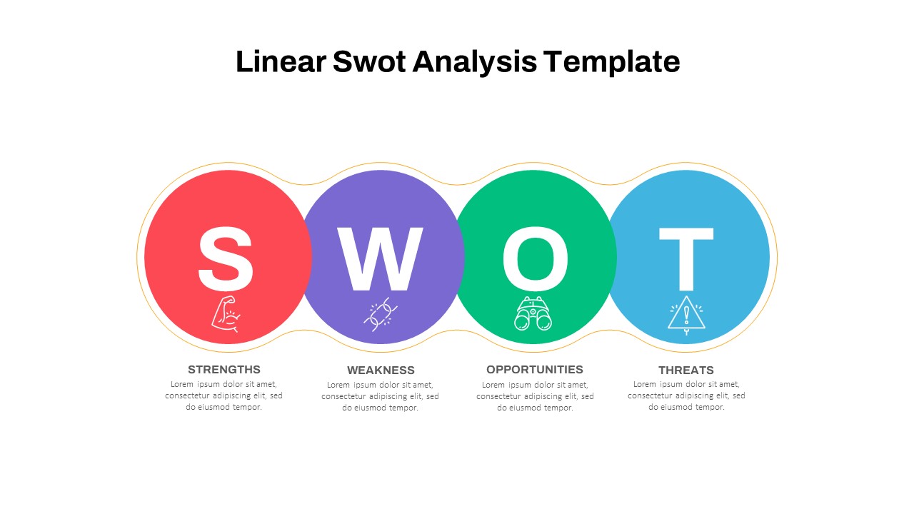 Linear SWOT Template PowerPoint