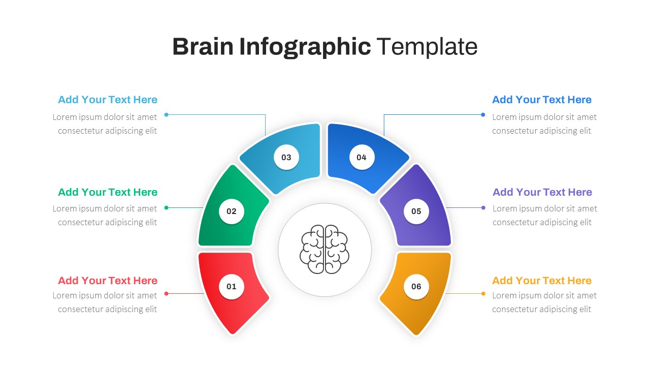 Brain Infographic Google Slides Template SlideKit