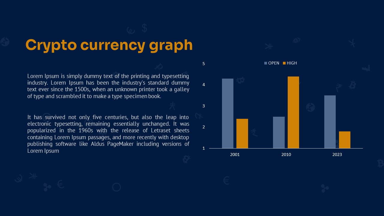 Cryptocurrency PowerPoint Templates for Financial Experts - SlideKit