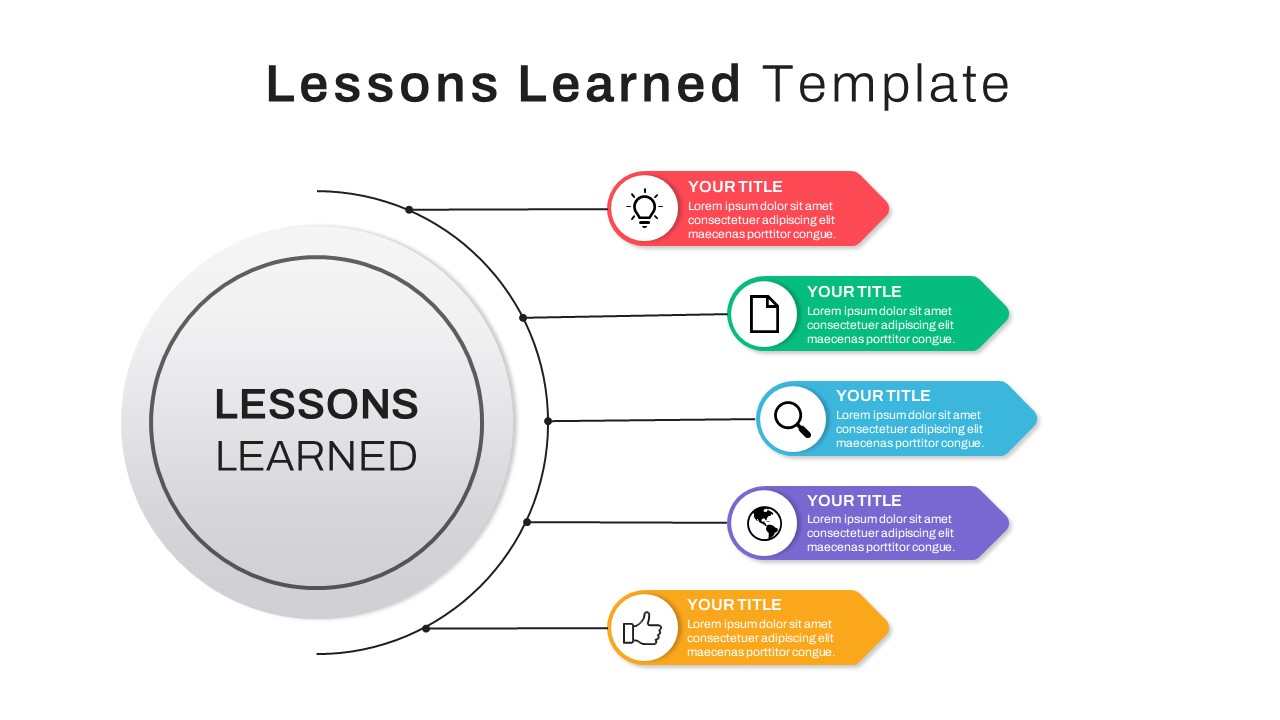 Lessons Learned Slide Templates