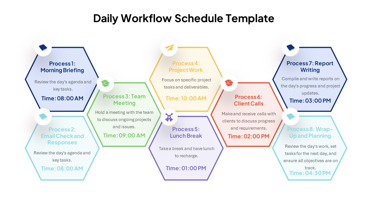 Daily Workflow Schedule Template