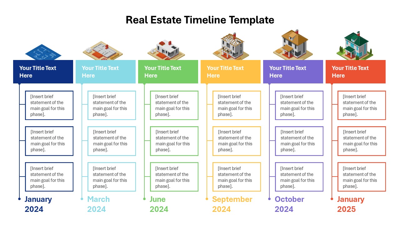 Real Estate Timeline Template