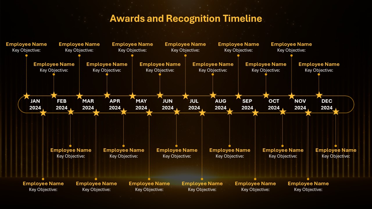 Awards and Recognition Timeline Template for PowerPoint and Google Slides