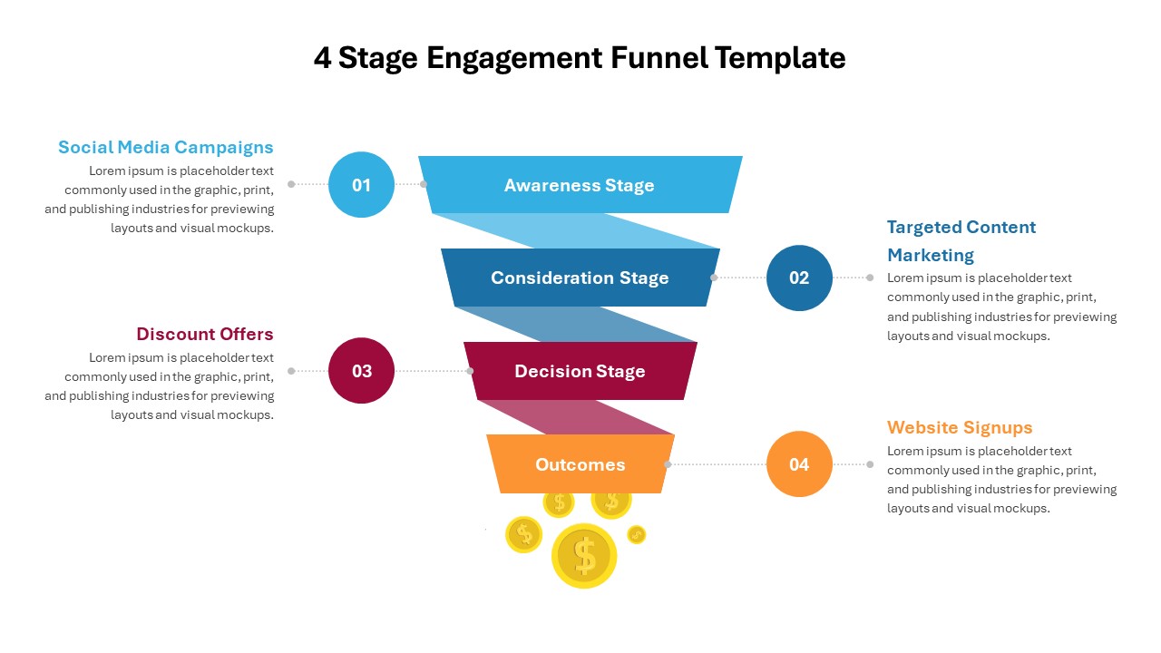 4 Stage Engagement Funnel Template