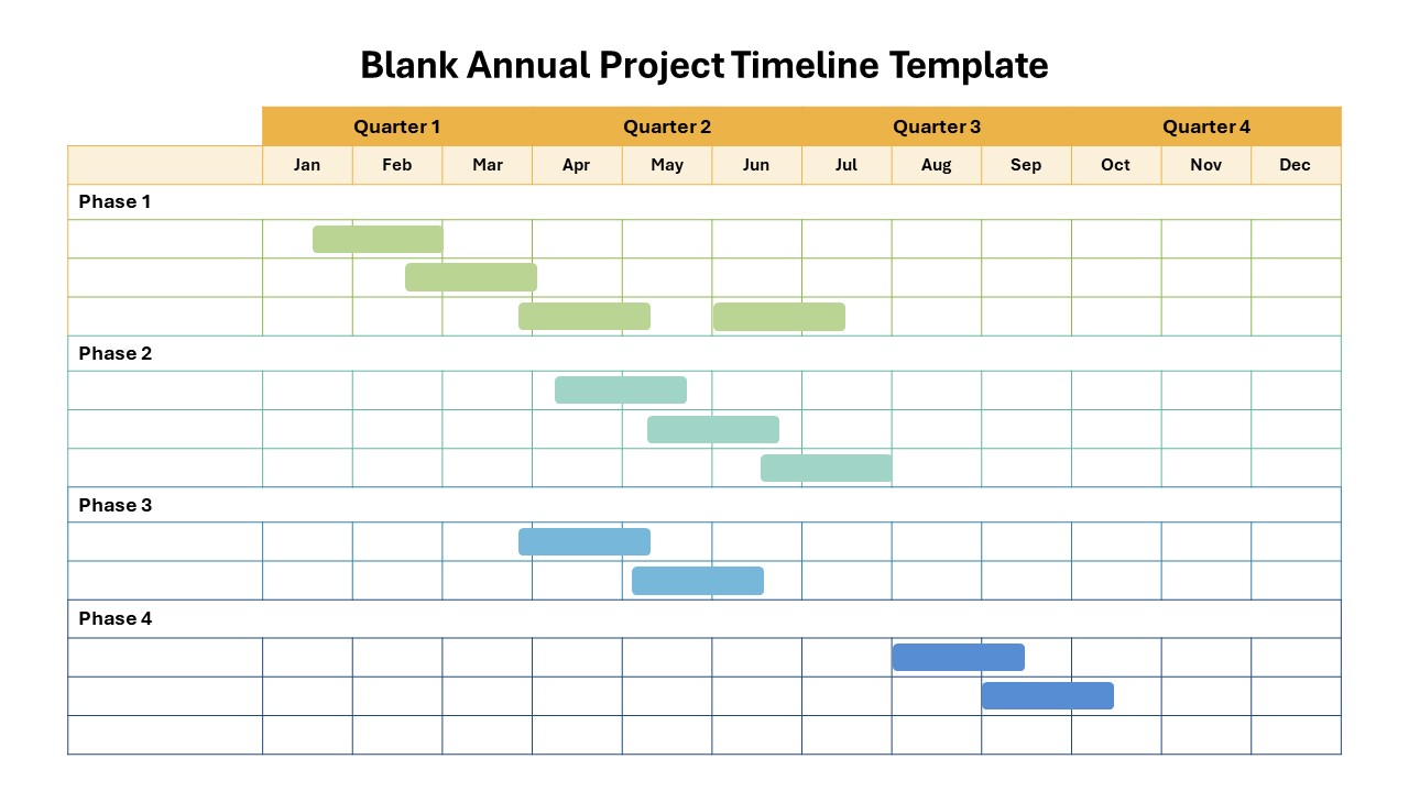 Blank Annual Project Timeline Template