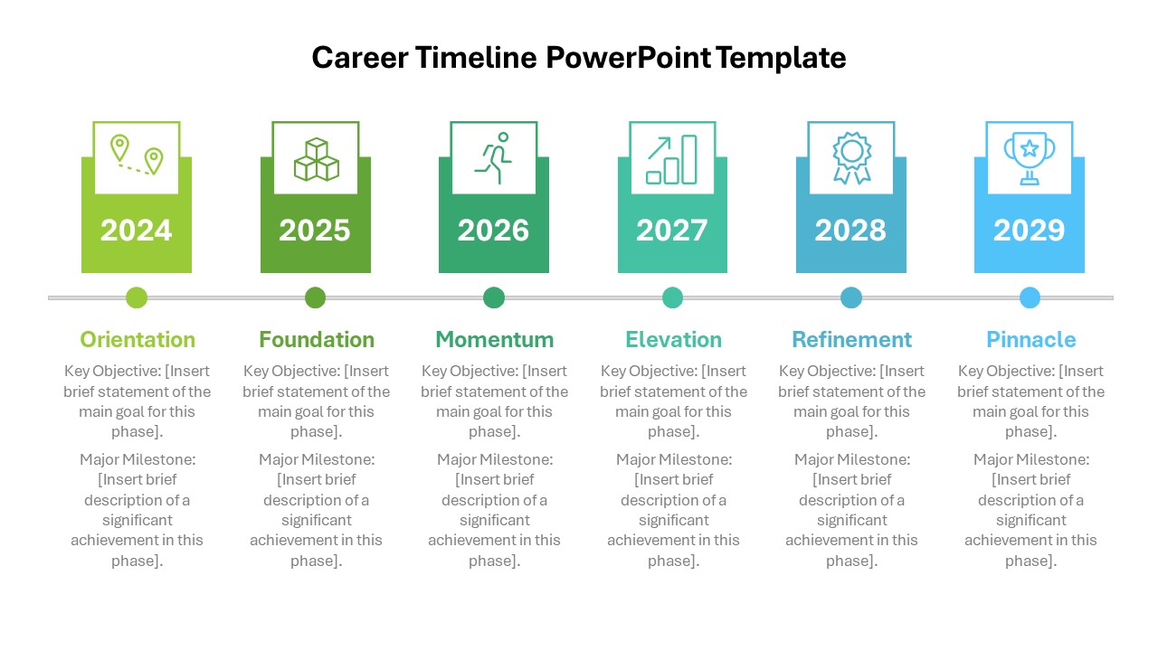 Career Timeline PowerPoint Template