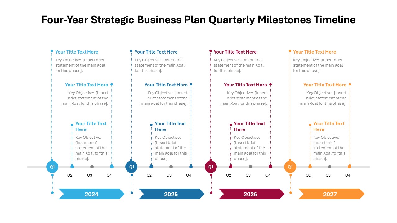 Four-Year Strategic Business Plan Quarterly Milestones Timeline