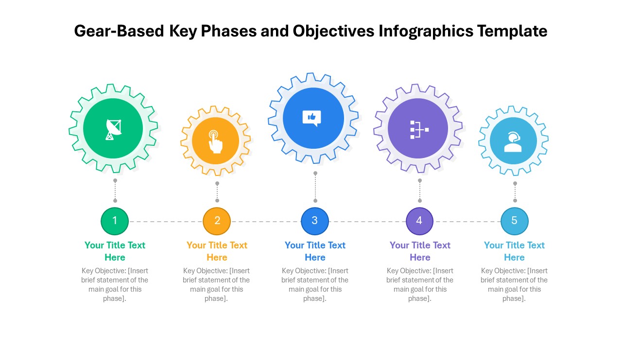Gear-Based Key Phases and Objectives Infographics Template