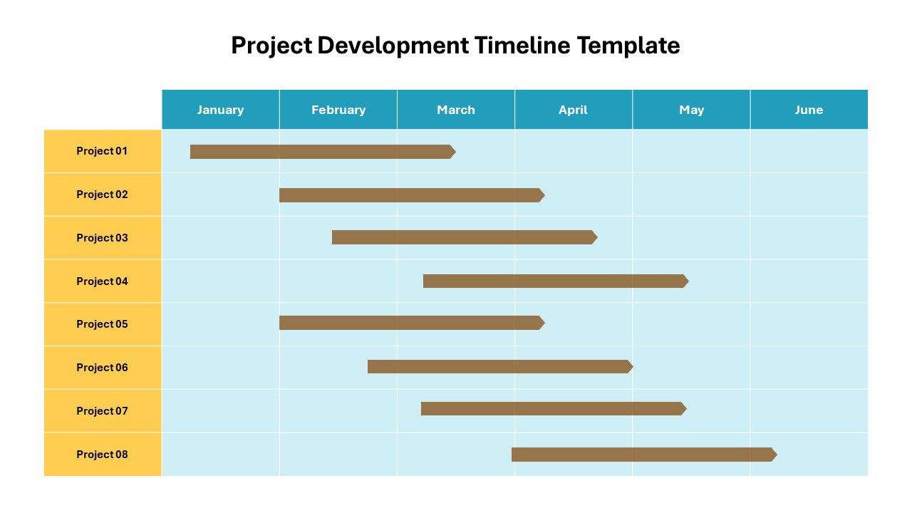 Project Development Timeline Template