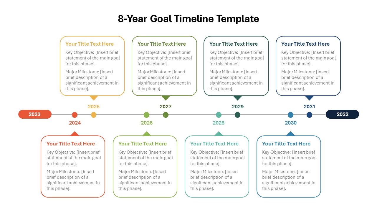 8-Year Goal Timeline Template