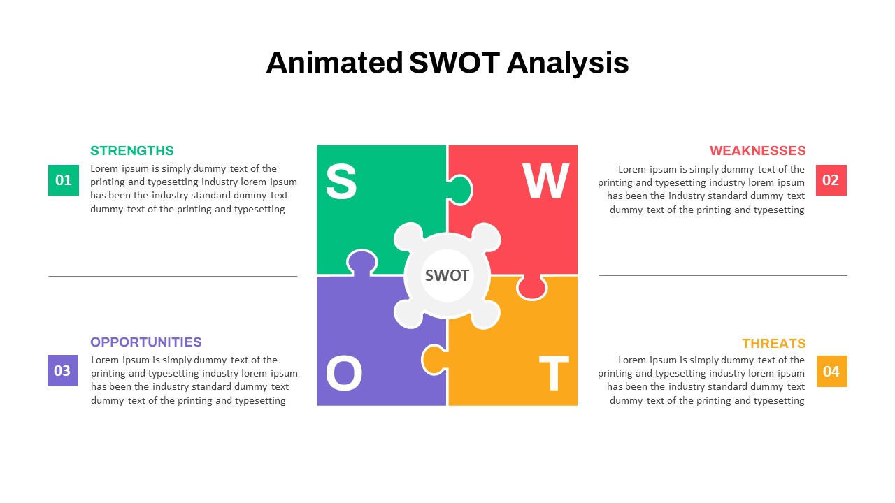 Animated Slide SWOT