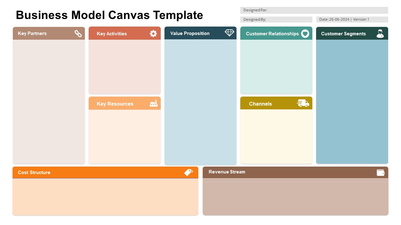 Business Model Canvas Template