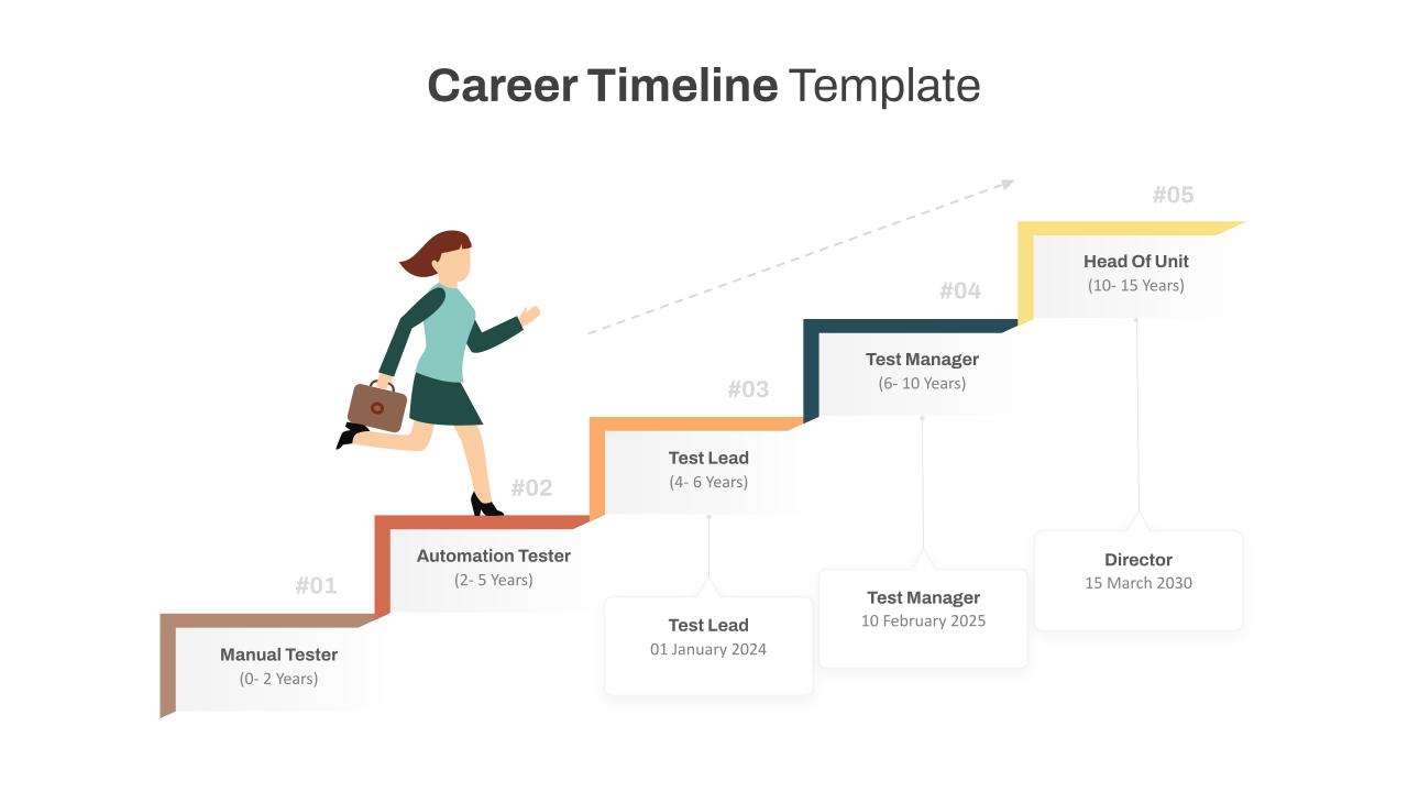 Career Progression Timeline Template For PowerPoint