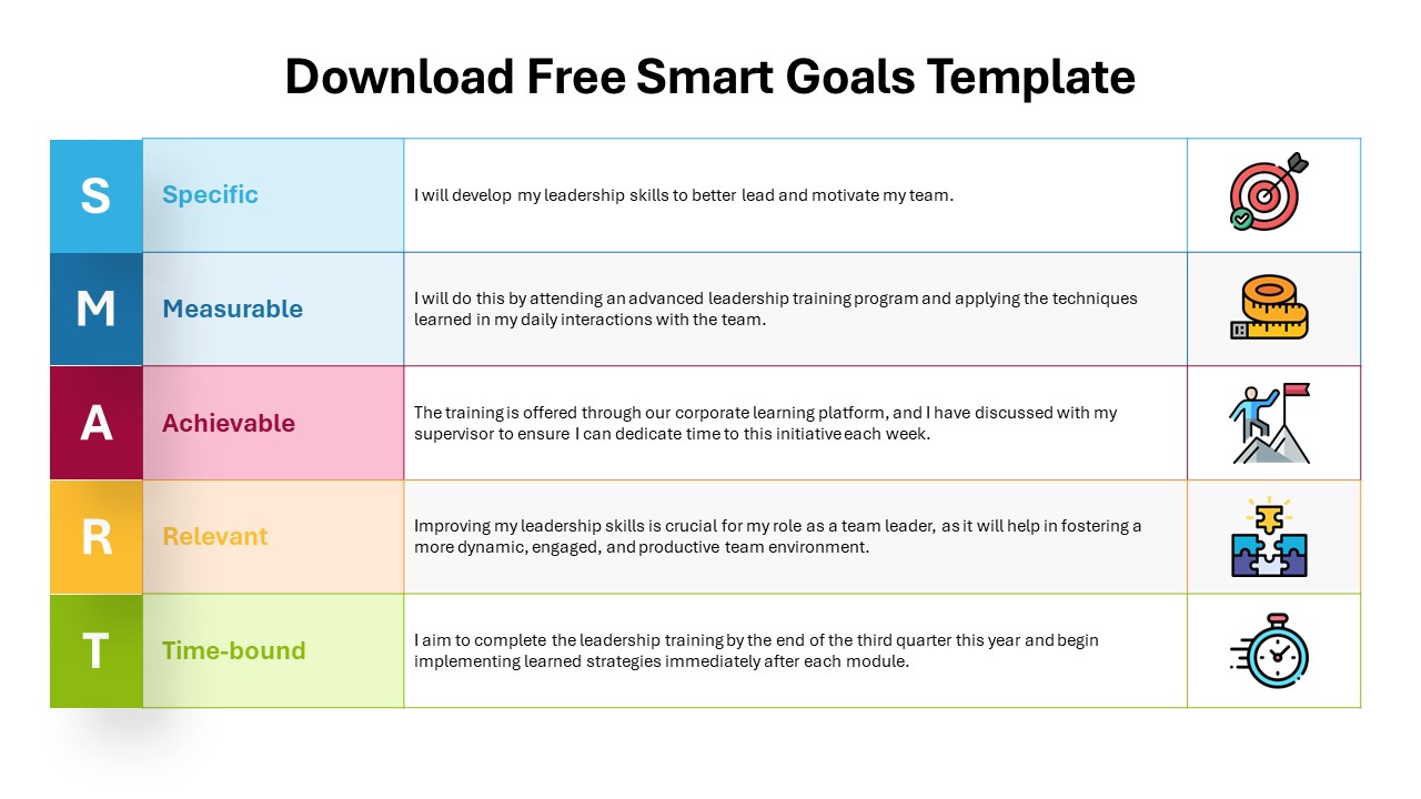 Download Free SMART Goals Template